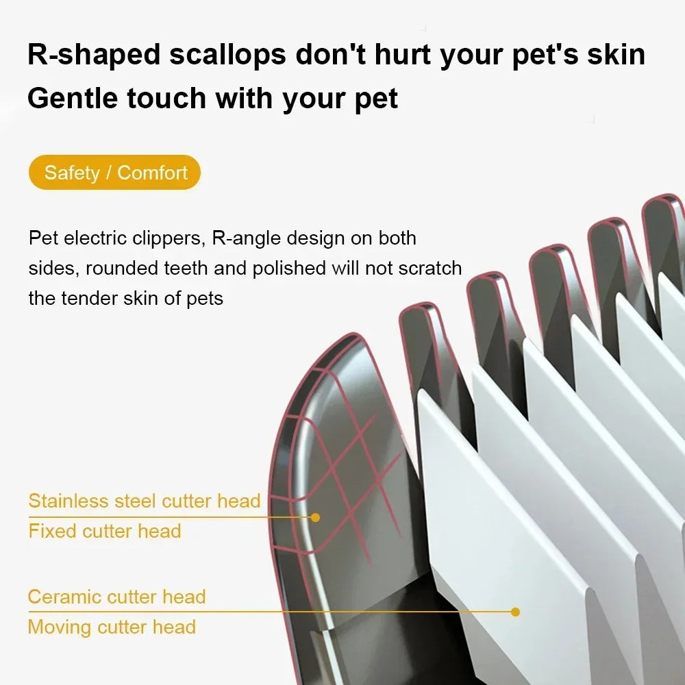 Pet clippers 