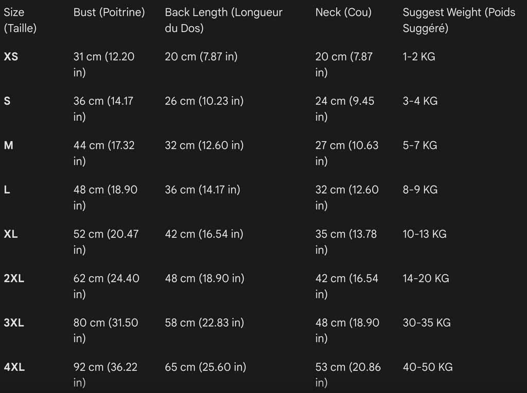 Imperméable pour chien